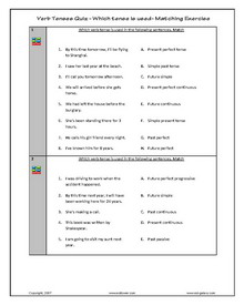 Esl Verb Conjugation Chart