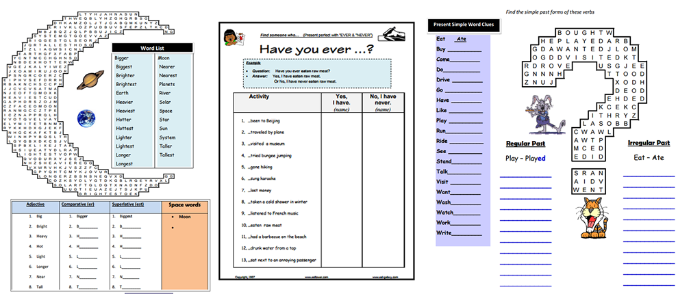 Esl Efl Grammar Chart