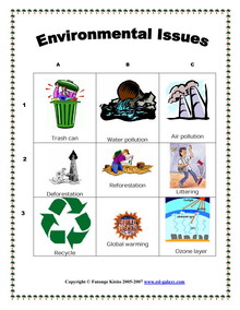 environment global warming vocabulary environmental worksheet worksheets issues esl printable activity pollution lesson plan esltower english protecting activities grade learn